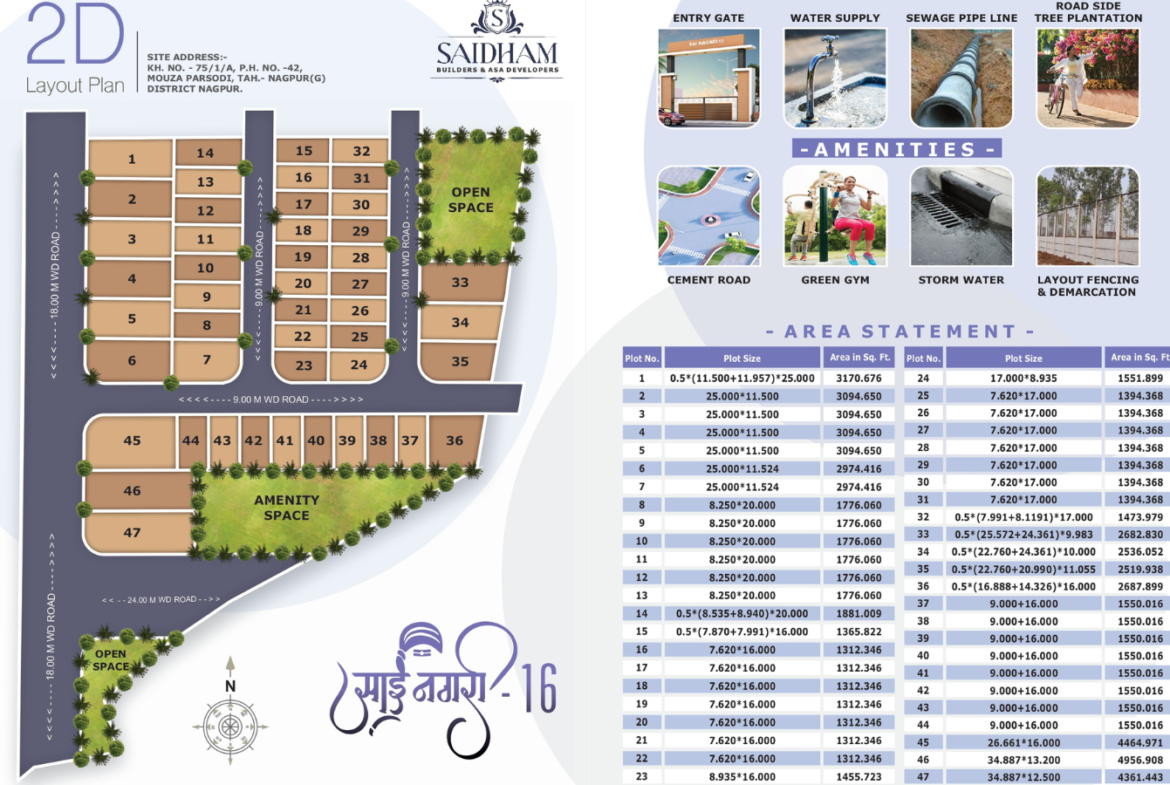 Sai Nagri 16 Parsodi Nagpur